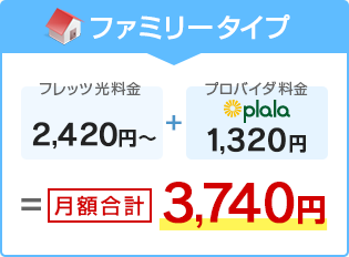 ファミリータイプ フレッツ光料金2,420円～＋プロバイダ料金 plala 1,320円＝月額合計3,740円