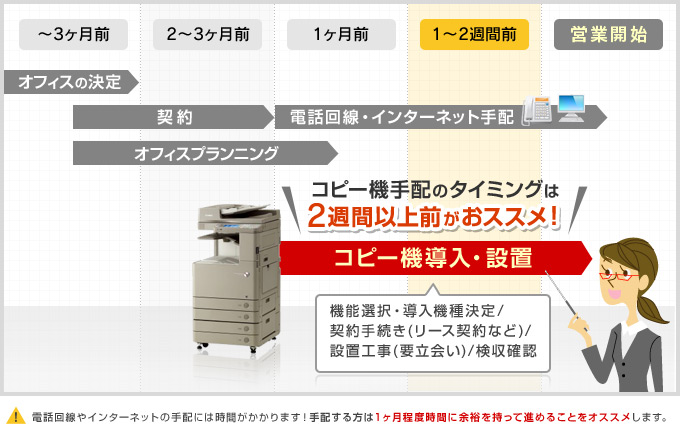 コピー機手配のタイミングは2週間以上前がおススメ！