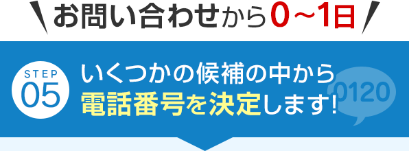 いくつかの候補の中から電話番号を決定します！